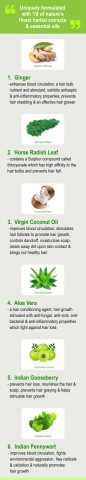 19 natural ingredients